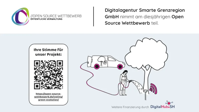 Ausschnitt aus der Bewerbung mit dem QR-Code zum Voting und einer Illustration, in der eine Person einen Baum mit Funksensor gießt