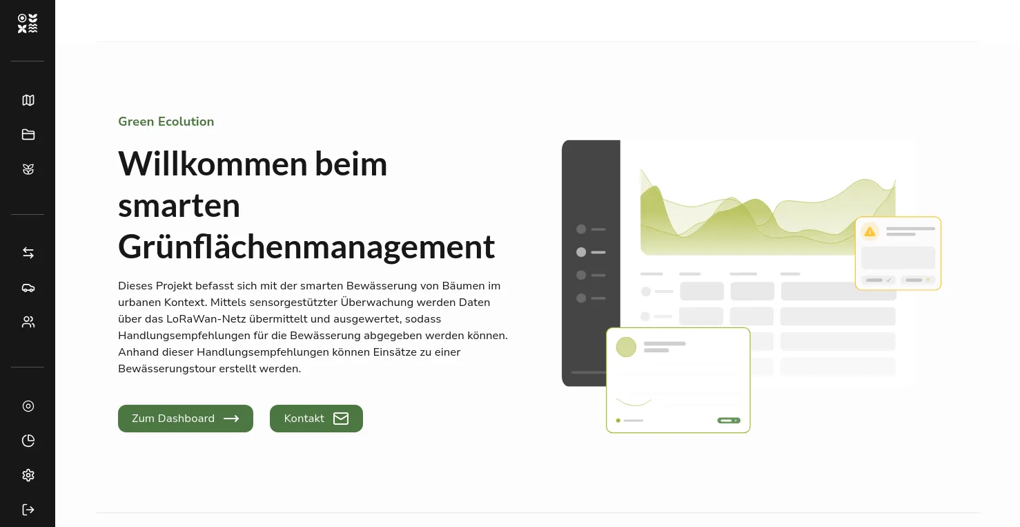 Green Ecolution dashboard - overview of irrigation recommendations