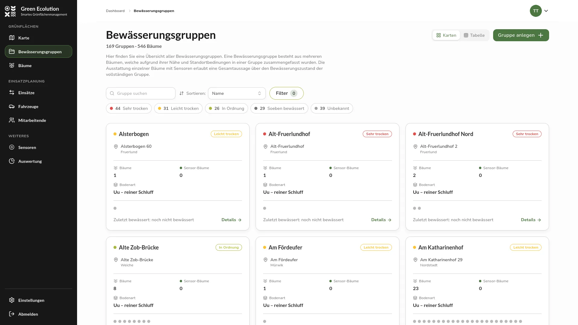Übersicht der Bewässerungsgruppen als Karten-Raster mit Suche, Filtern und Statusübersicht